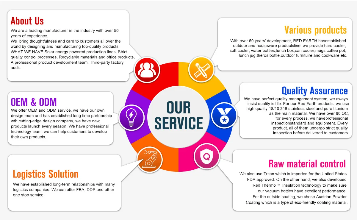 red earth 02 red earth 02